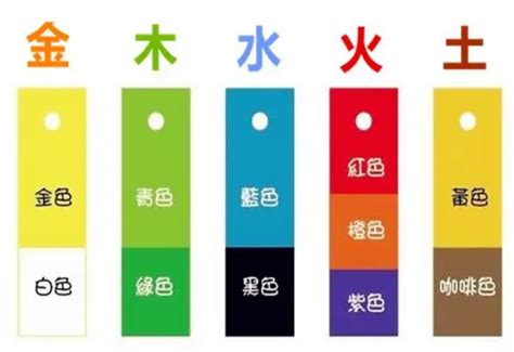 白色代表數字|【白色代表數字】用對顏色迎桃花！白色代表數字，為你點亮愛情。